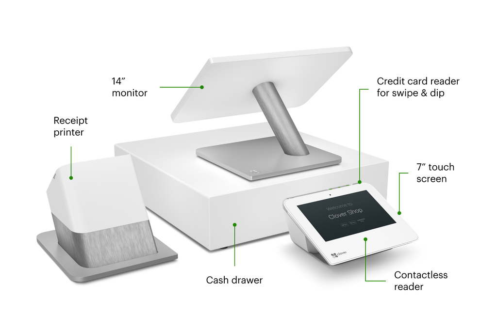 Clover Setup Grow Your Business with Clover Duo | eMerchant Authority