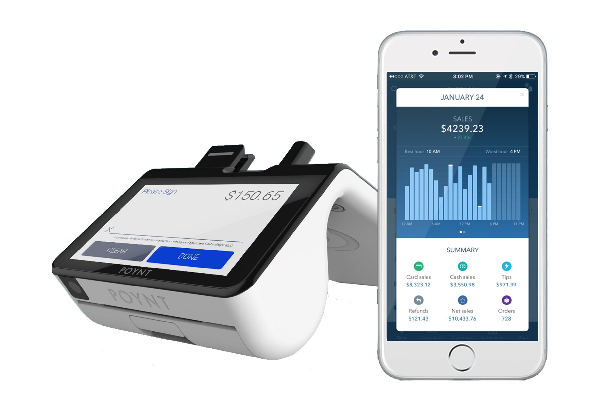 Poynt Smart Terminal System - Credit/Debit Card Machine | eMerchant ...